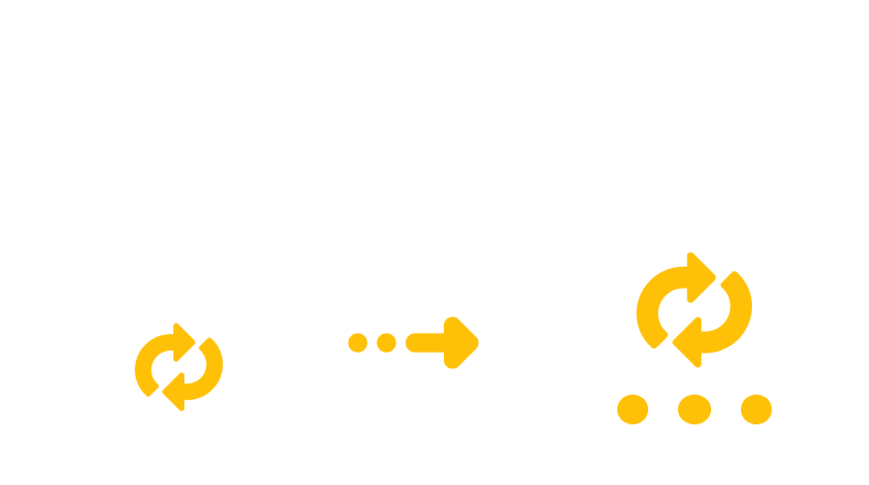 Converting X3F to RAF Converting X3F to RAF